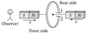 Physics-Electromagnetic Induction-69452.png